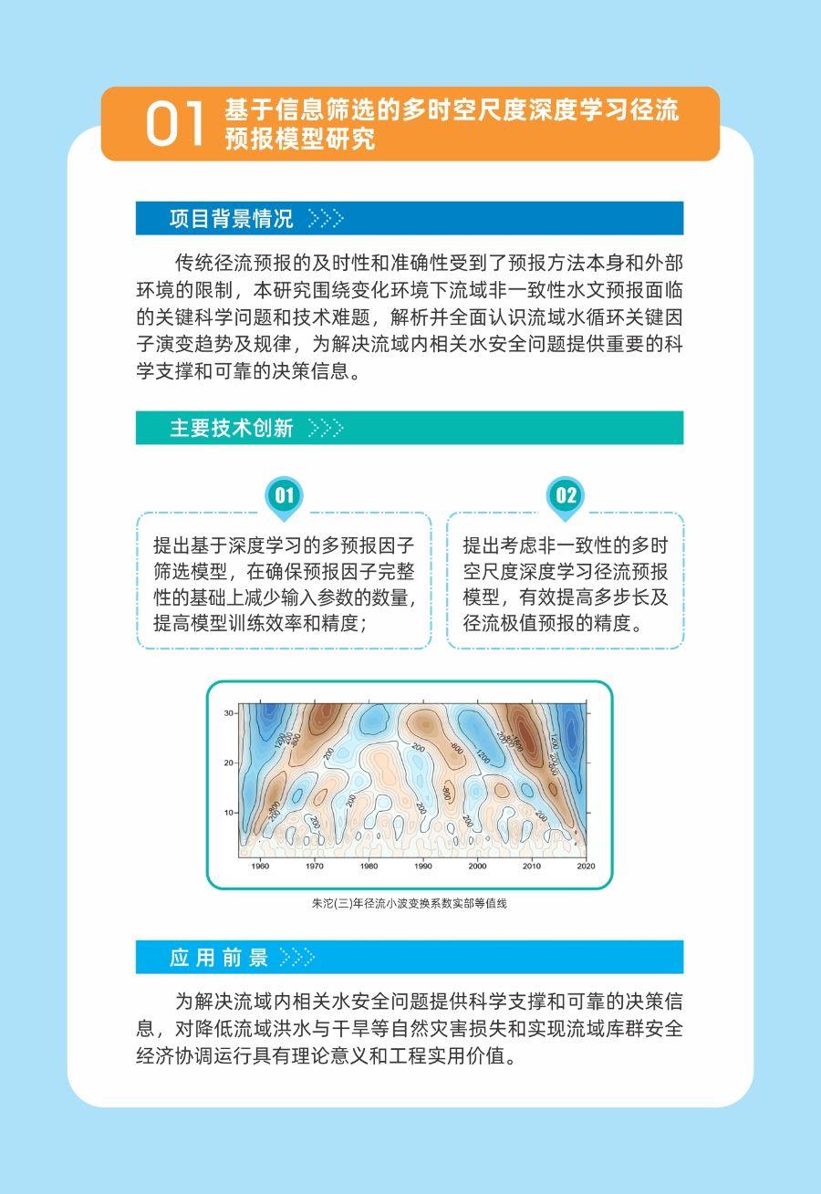 202112230001 202112230001