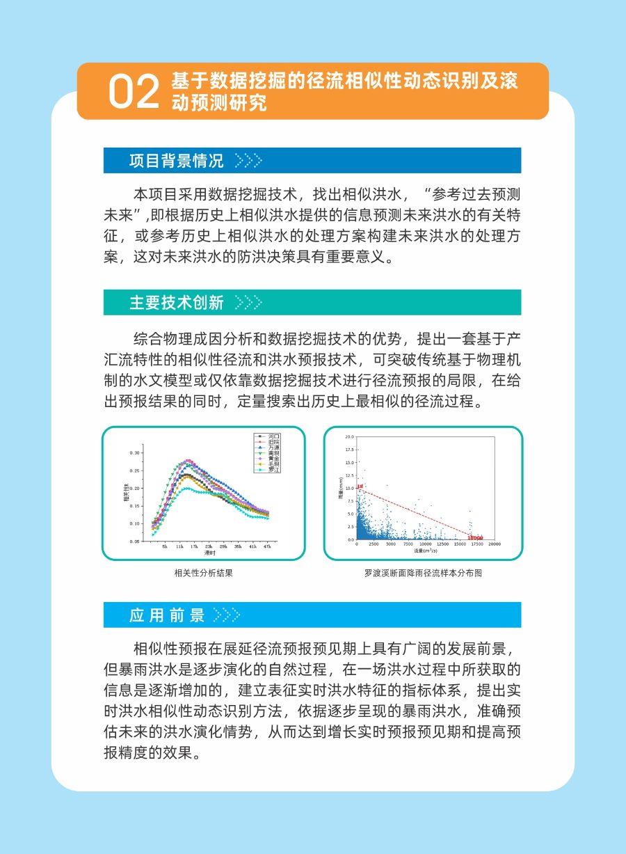 202112230002 202112230002