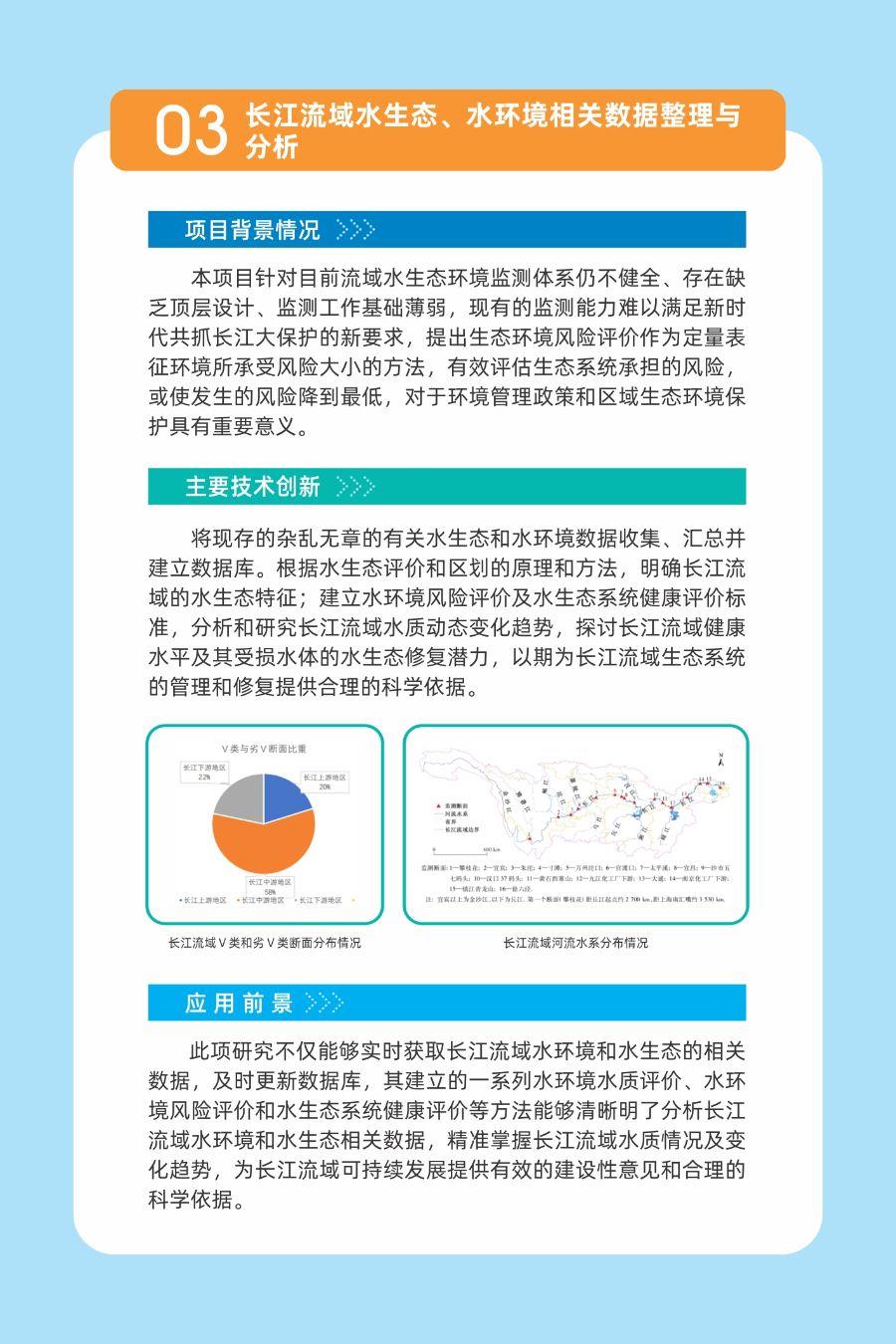 202112230003 202112230003