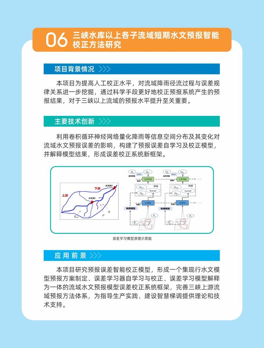 202112230006 202112230006